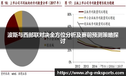 关键词3