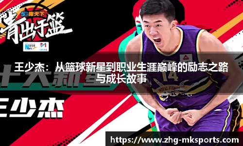 关键词1