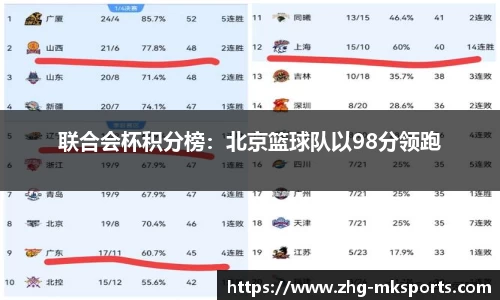 关键词2